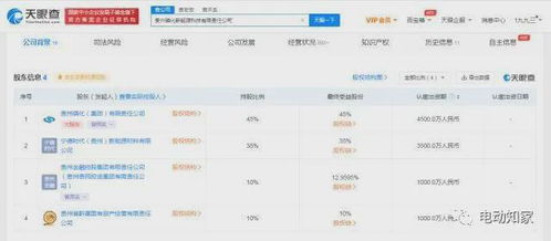 寧德時代成立礦業(yè)公司 新材料技術(shù)推廣服務(wù)的戰(zhàn)略布局