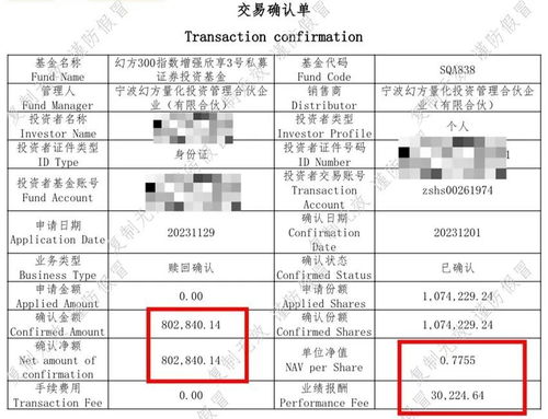 私募基金 業(yè)績報酬計提爭議與拍賣業(yè)務模式再引關(guān)注
