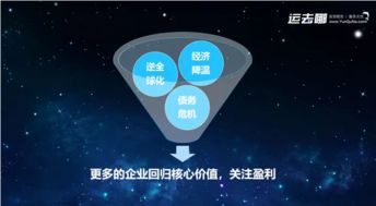 運去哪周詩豪 產(chǎn)業(yè)互聯(lián)網(wǎng)的下半場，以數(shù)據(jù)驅(qū)動重塑服務(wù)