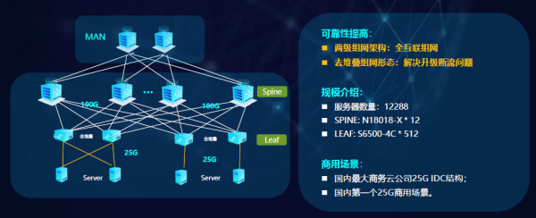 銳捷極簡XS系列網(wǎng)絡(luò)新品發(fā)布 數(shù)據(jù)中心戰(zhàn)略全面升級，引領(lǐng)互聯(lián)網(wǎng)數(shù)據(jù)服務(wù)新紀元